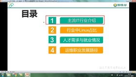 第4章 配置Cisco網(wǎng)絡設備